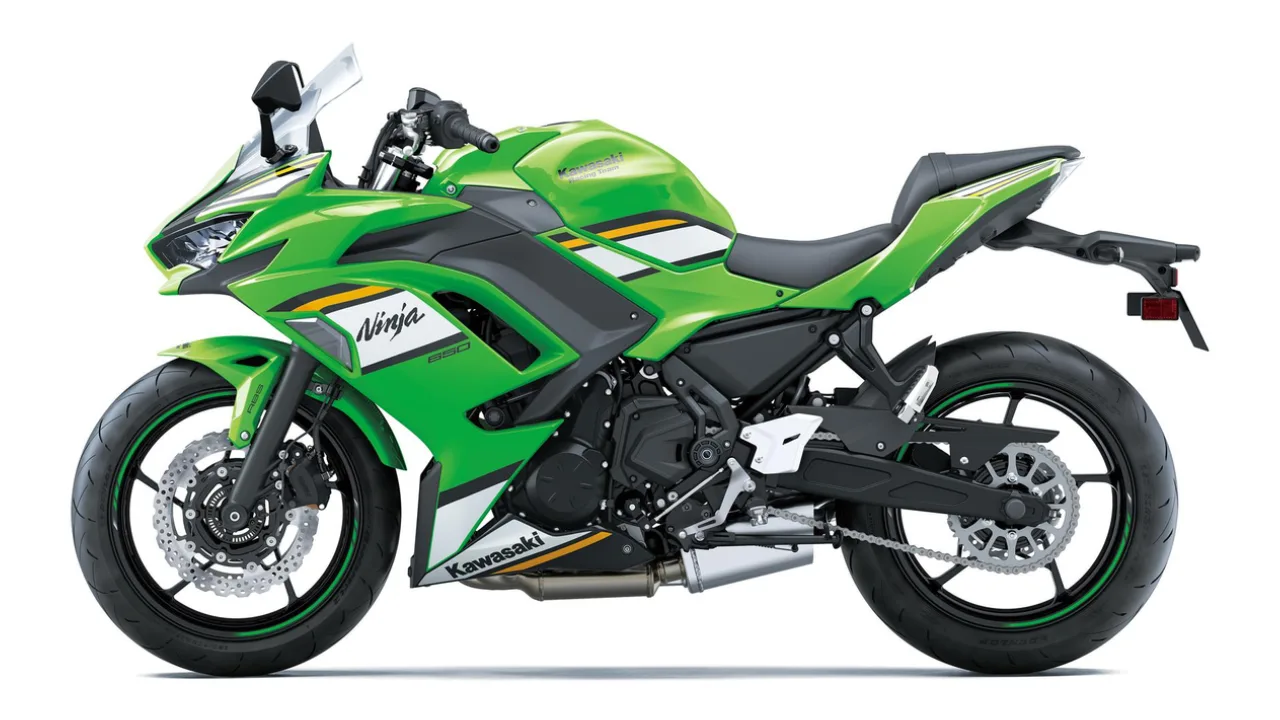 Kawasaki Ninja 650 Real World Mileage