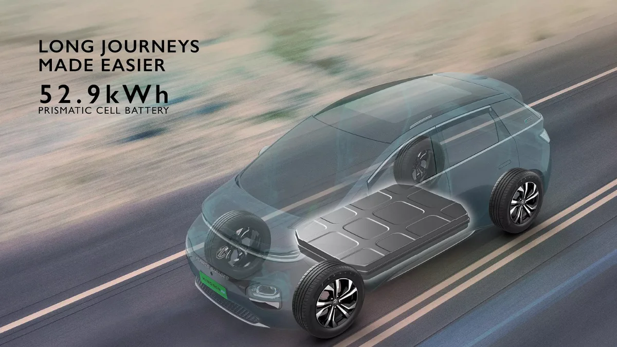 MG Windsor EV Pro battery size and charging time