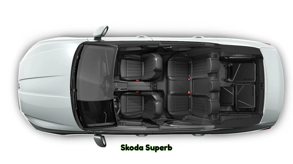 Skoda Superb Interior And Features 2025