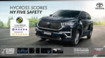 Ultimate Toyota Innova Hycross 2025 – Price, Mileage, Features, Hybrid Specs & Expert Review | Best 7-Seater Family Car In India