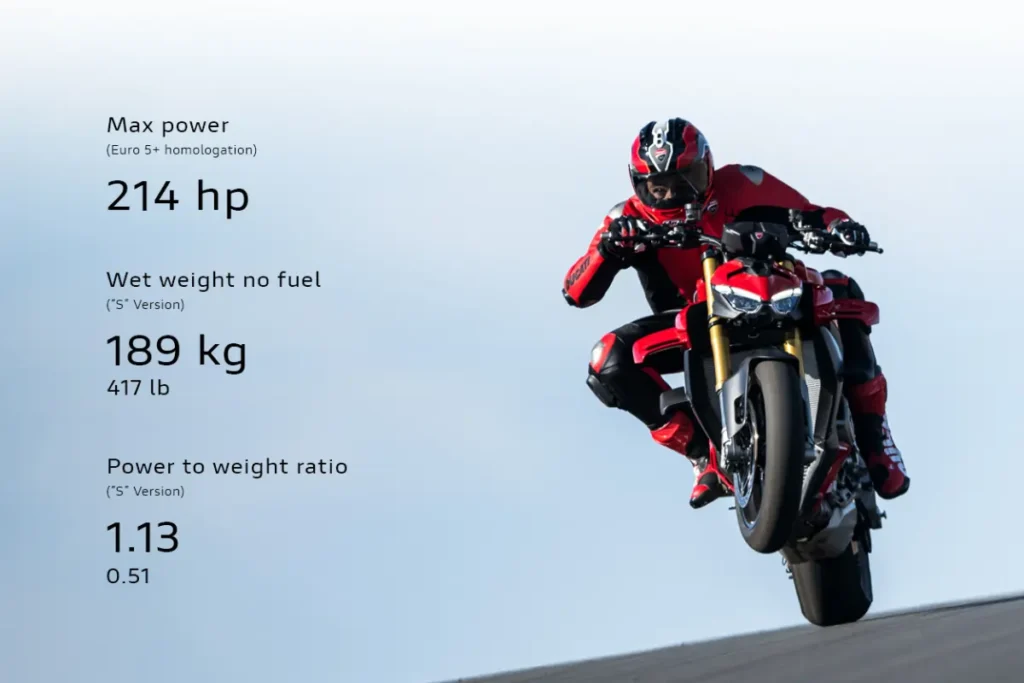 Ducati Streetfighter V4 Power Experience