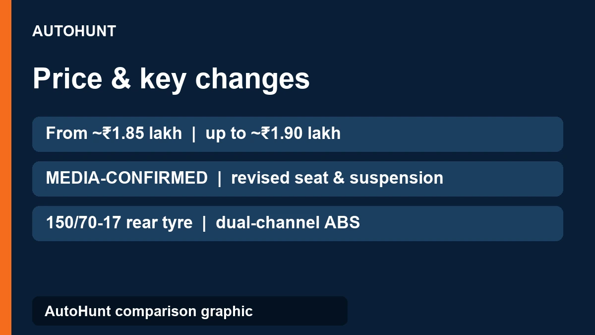 Jawa 42 All Stars price and key changes comparison graphic