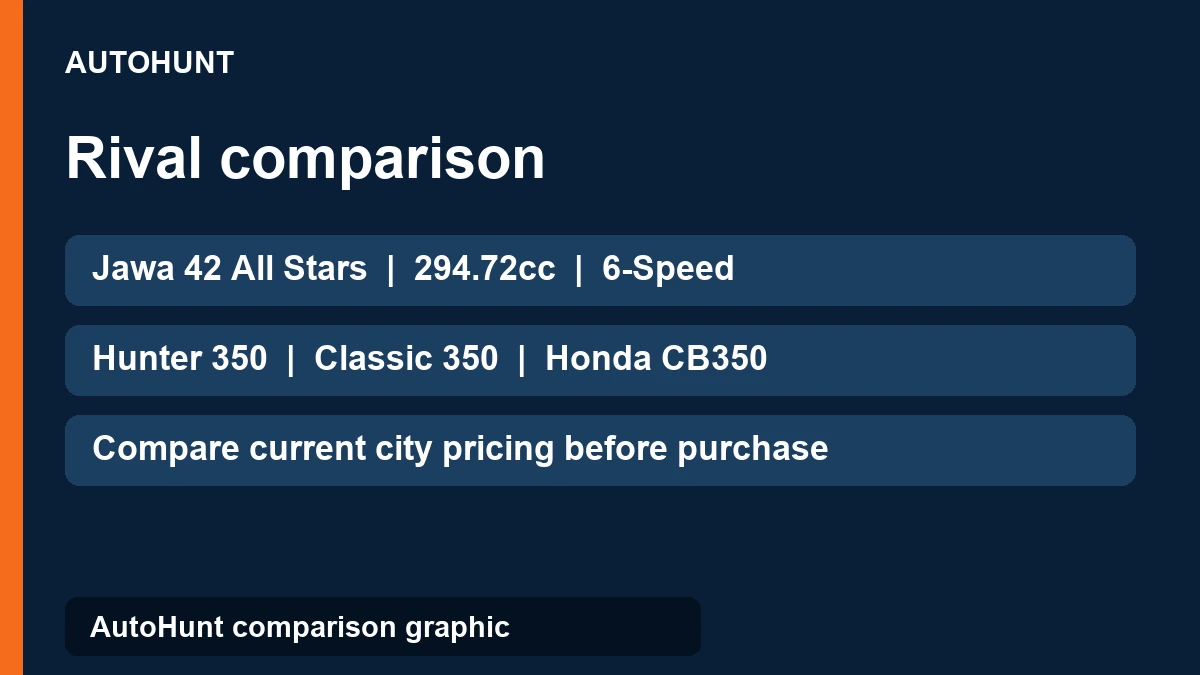 Jawa 42 All Stars rival comparison graphic